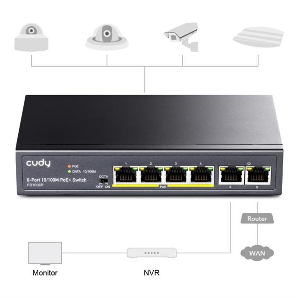 NET Switch POE+ CUDY 6-port 10/100 (4 POE) FS1006P, 60W, Metal