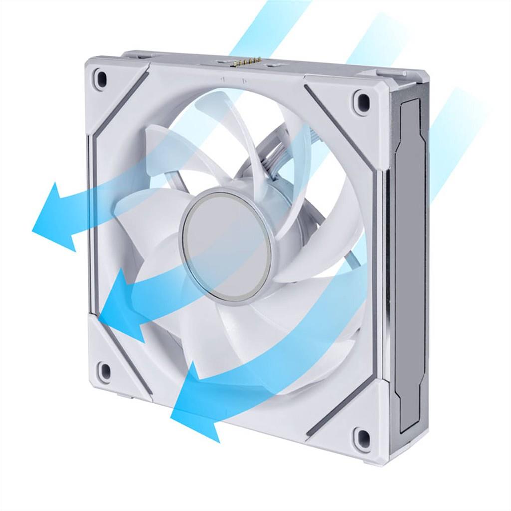 COOLERS CASE FAN 120mm LIAN LI UNI SL-INFINITY REVERSE BLADE ARGB 2100 RPM PWM, White, 3-pack w/controller, 12RSLIN3W